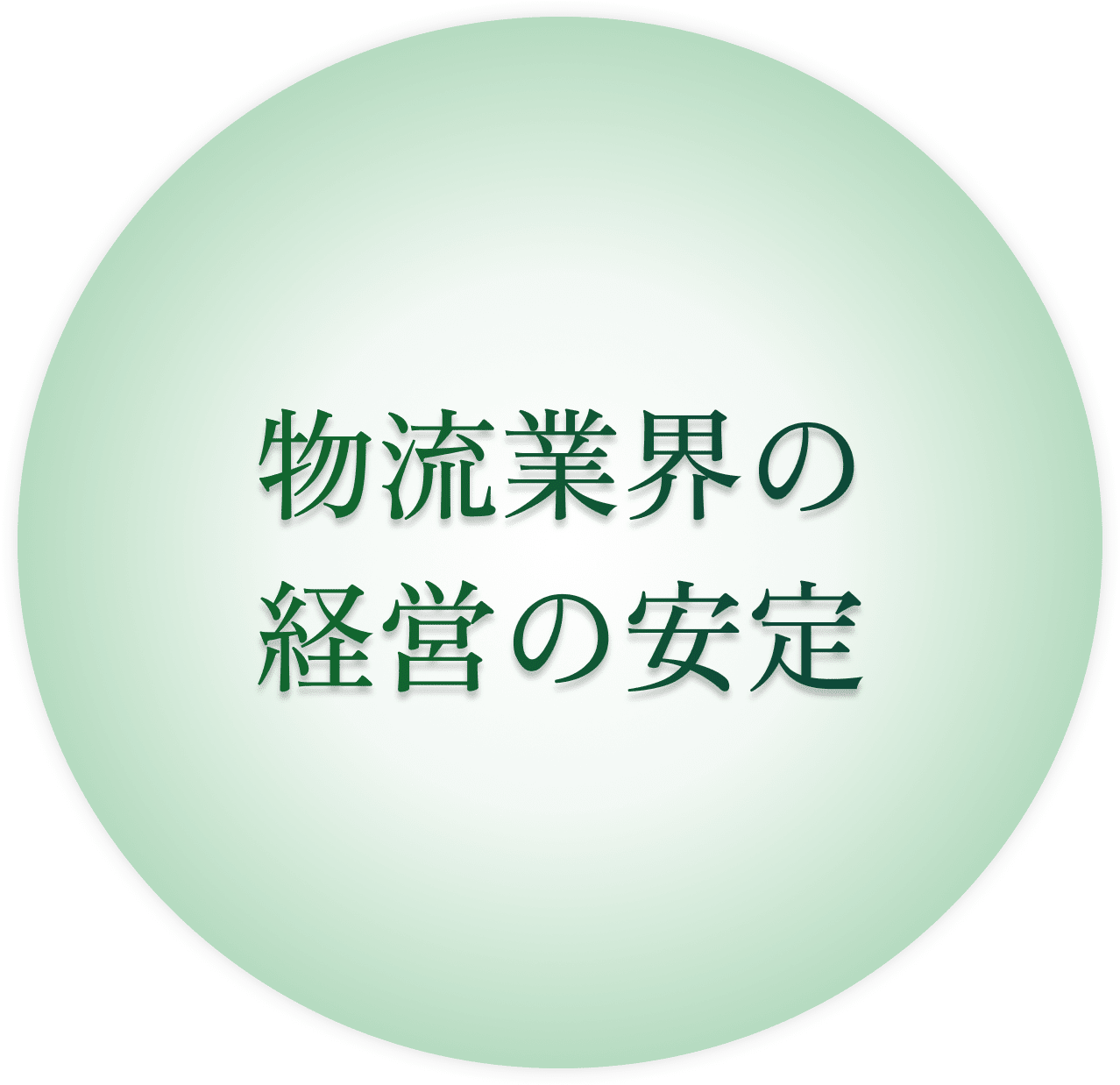 物流業界の経営の安定